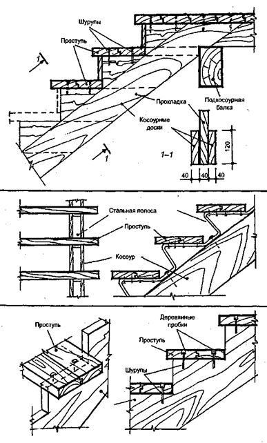 Чертеж лестницы — железобетонные ступени по металлическим косоурам формате в DWG