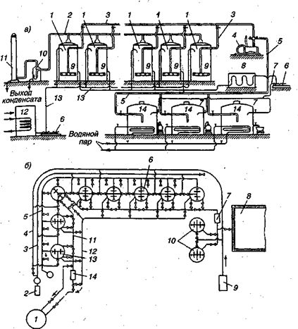 RU2406748C1 - Способ получения битума - Google Patents